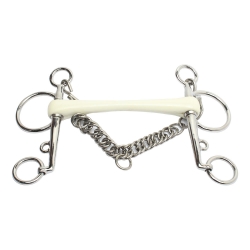 PU Bit
